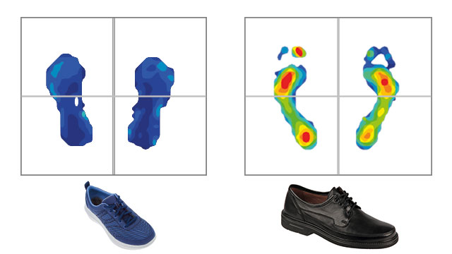 Der Vergleich auf der Fussdruckmessplatte kybun und normaler Schuh